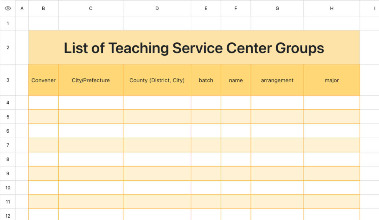 Group list of Teaching Service centres 1